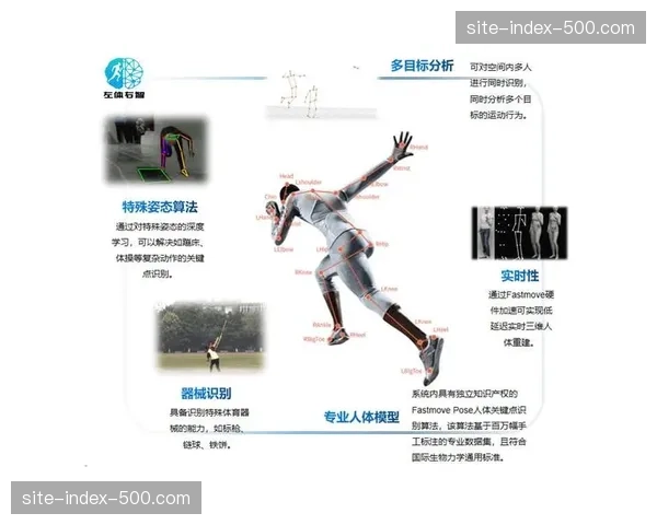 赛事执行团队不仅关注画面精度 还通过实时数据嵌入增强交互深度